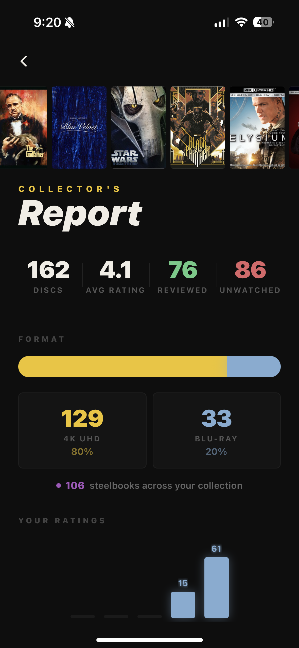 Collection Stats